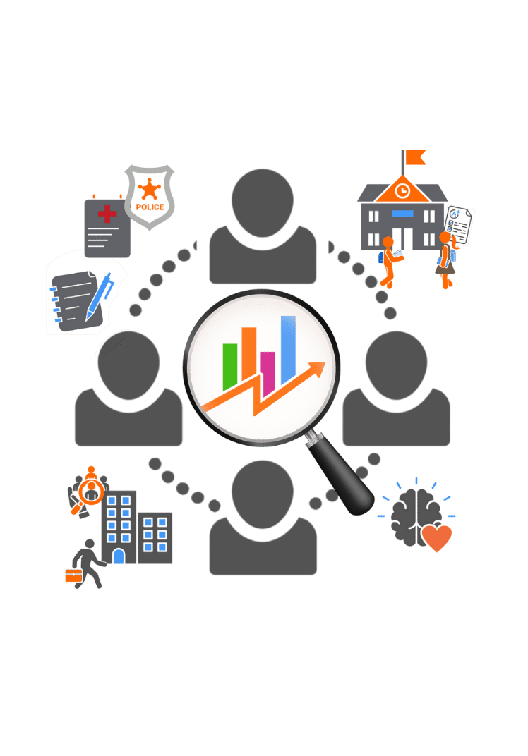 behavioral threat analysis by secure passage