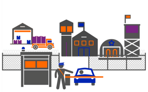 restricted facilities image