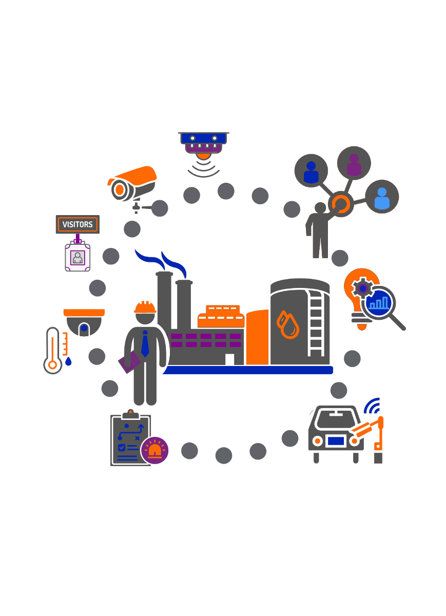 sectors critical infrastructure icon group